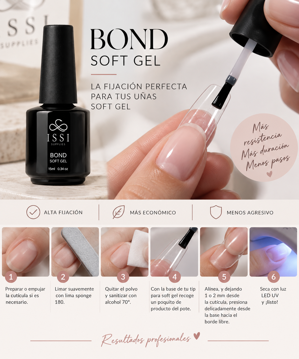 Bond Sof gel (Pegamento) Issi Supplies 15ml - Imagen 2